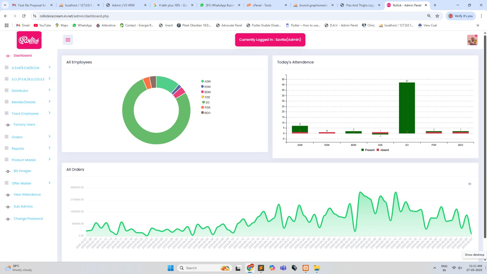 ORDER MANAGEMENT SYSTEM