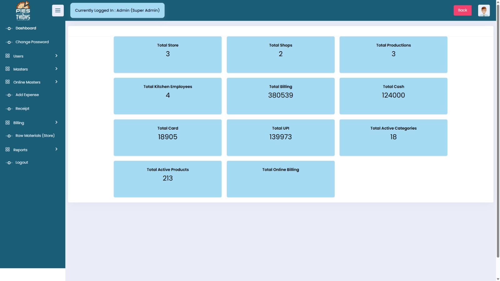 RETAIL MANAGEMENT / BILLING SOFTWARE