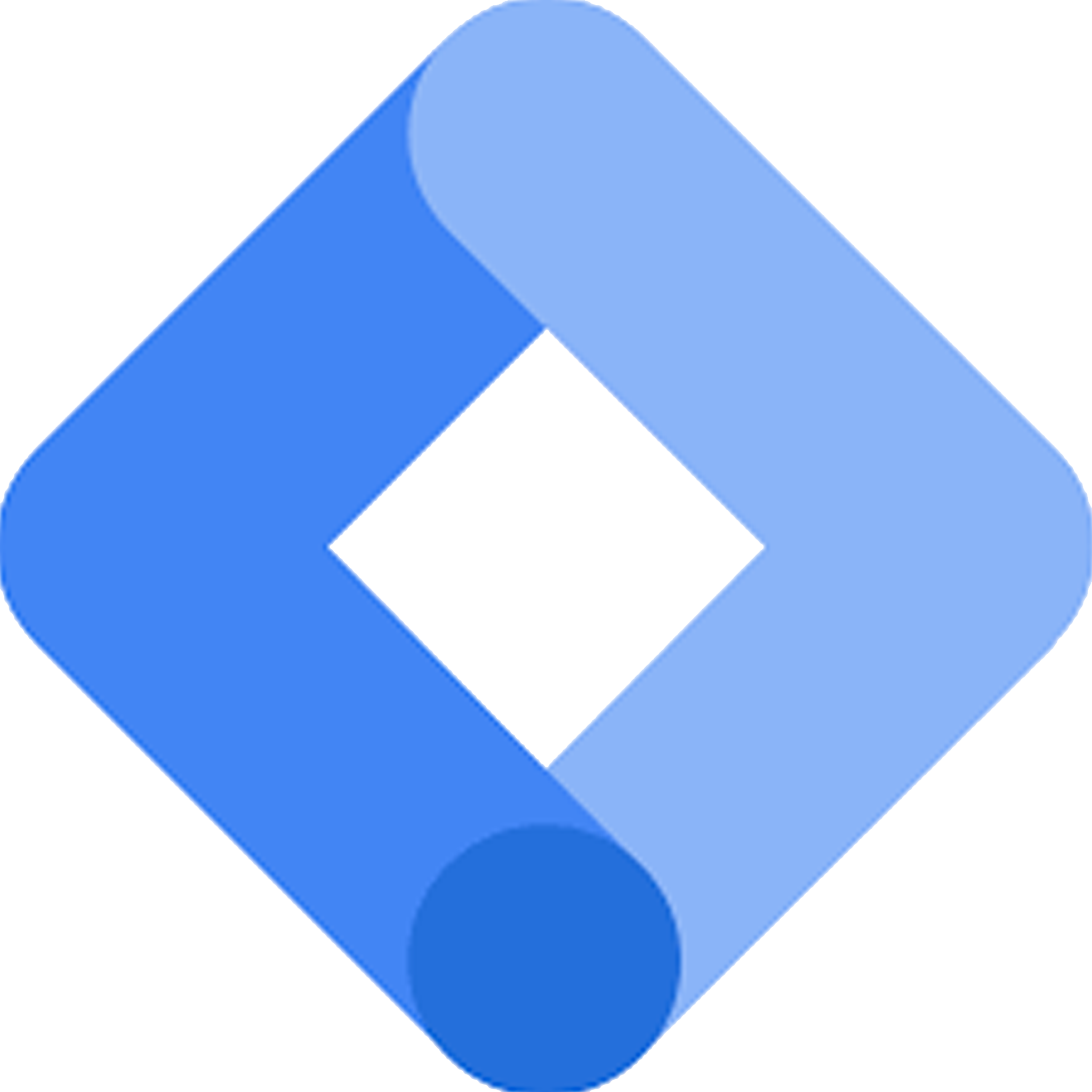Google Tag Manager
